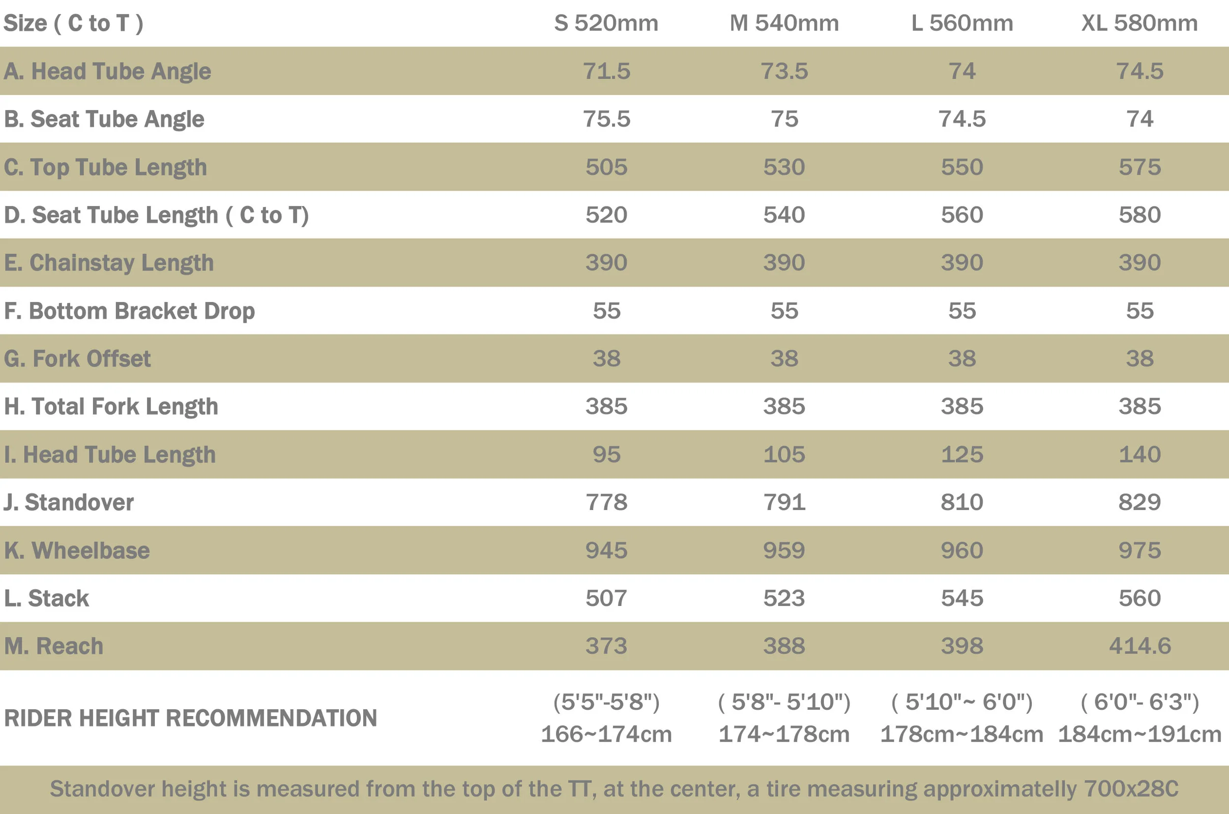 Old Street - Steel Track Fixed Gear Frame And More